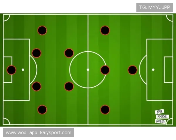 阿森纳或在数据分析上实现战术升级